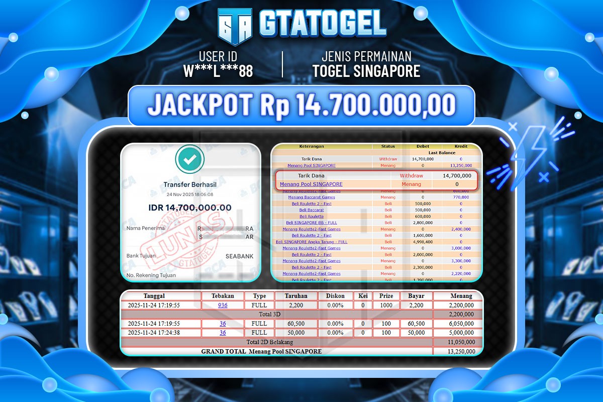 bukti GTA TOGEL