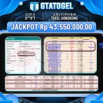 GTA TOGEL JP