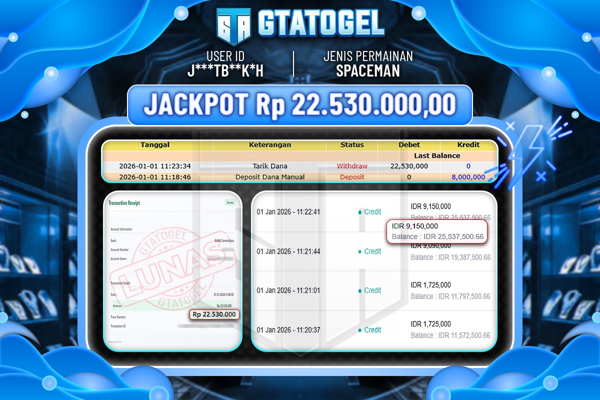 JP gtgl1