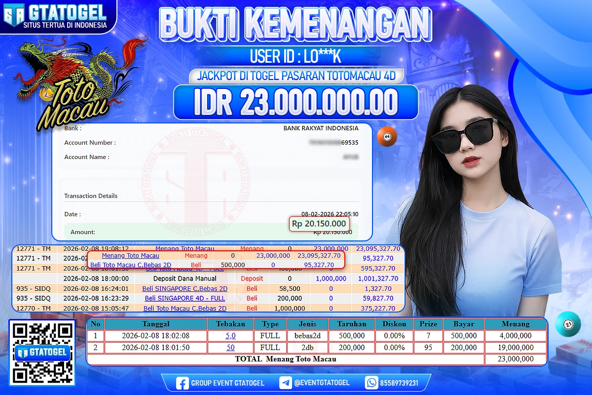 BUKTI KEMENANGAN GTATOGEL NEW ( TGL 09 - 02 - 2026 ) V1